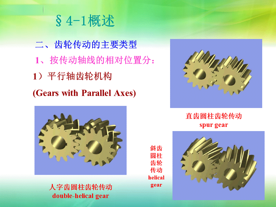 齿轮机构工作原理PPT课件02.ppt_第3页