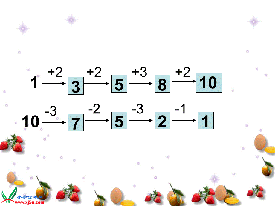 苏教版一年级数学上册课件_连加_连减_.ppt_第3页