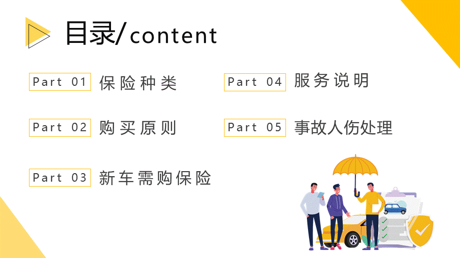 简约商务汽车保险知识教育培训专题讲课PPT模板.pptx_第2页