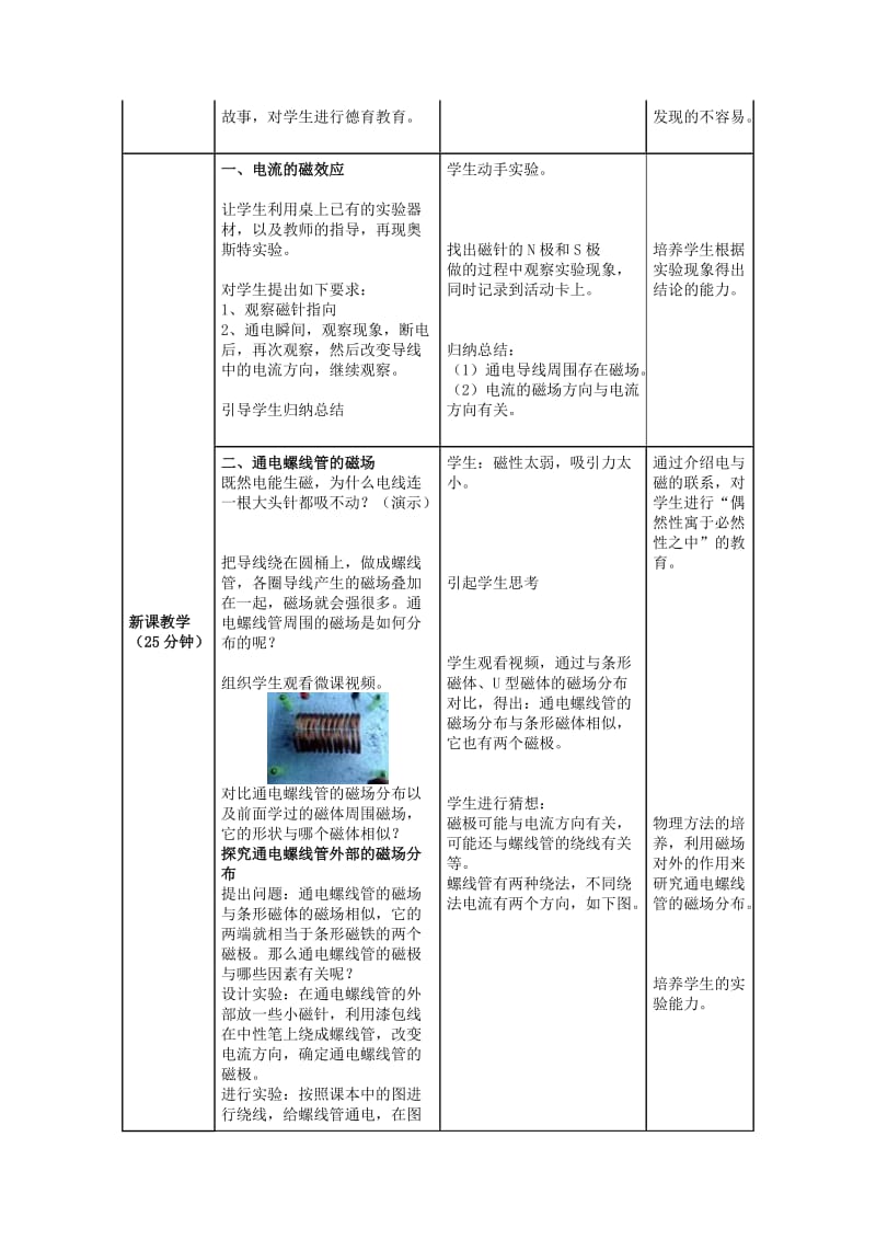 苏科版九年级物理下册第十六章二、电流的磁场 教案.docx_第2页