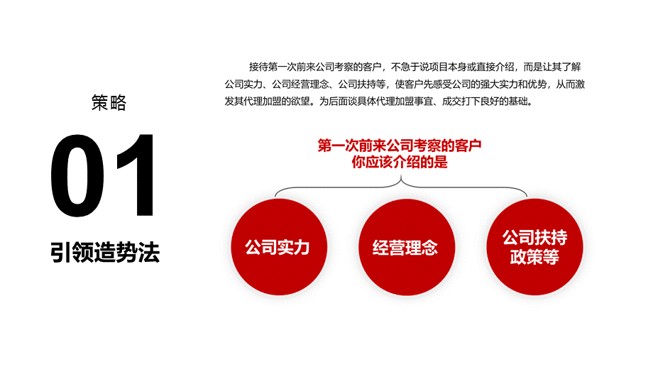 销售达人培训课程之促进销售成交的17个策略精美订制PPT模板.pptx_第2页