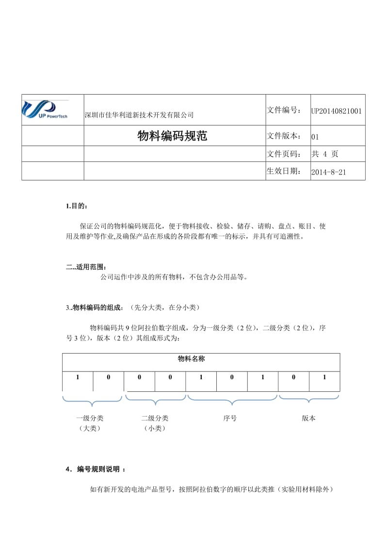 产品命名编码规则.doc_第3页