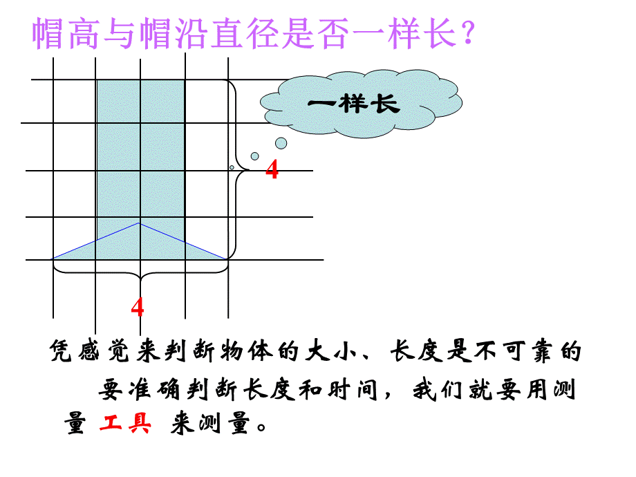 《11长度和时间的测量》课件.ppt_第2页