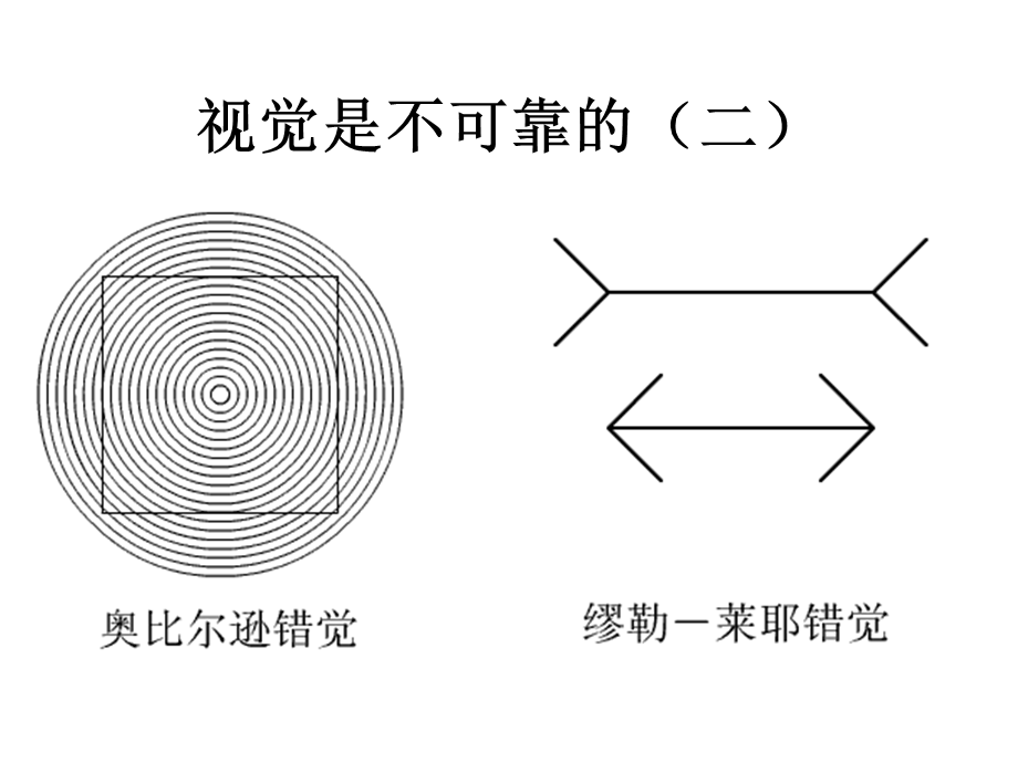 《11长度和时间的测量》课件.ppt_第3页