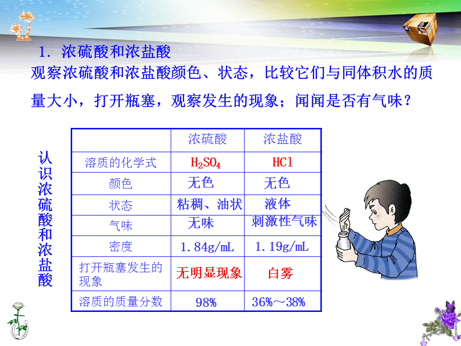 课题1·常见的酸和碱（2）.ppt_第3页