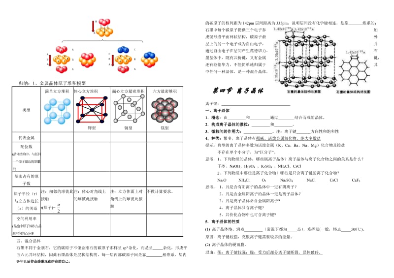 人教化学选修3第三章第3节 金属晶体导学案无答案2.doc_第2页