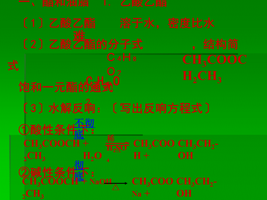 糖类油脂蛋白质课件.ppt_第2页