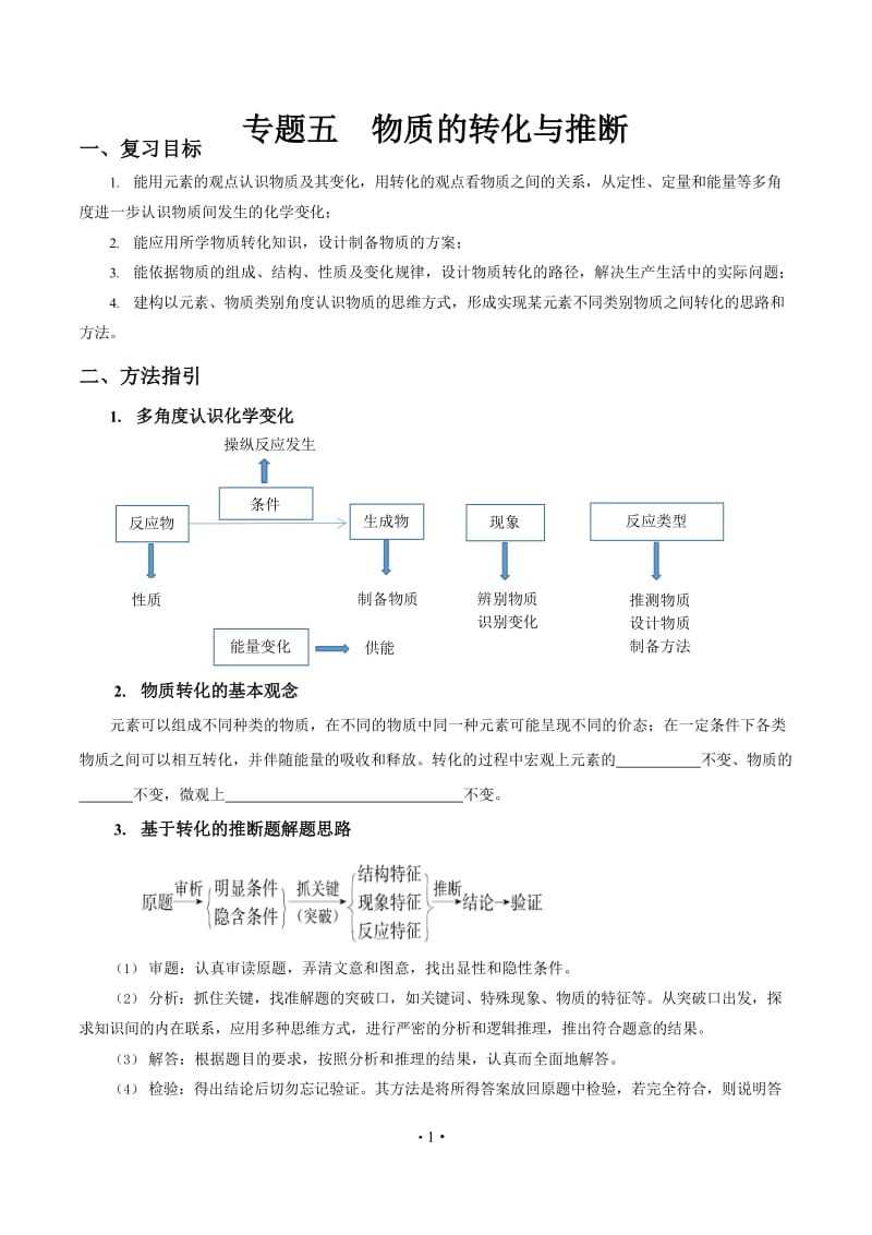 专题五 物质的转化与推断-中考化学专题复习导学案.docx_第1页