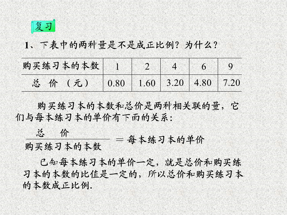 成反比例的量课件2.ppt_第2页