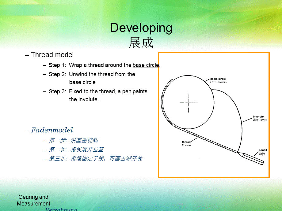 齿轮传动及测量理论PPT课件02.ppt_第3页