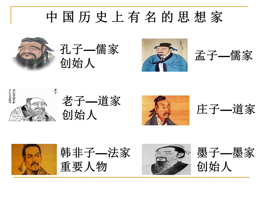 论语六则21.ppt_第2页