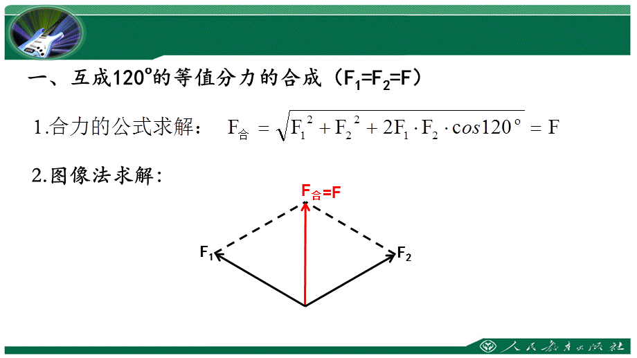 等值分力的合成.ppt_第2页