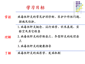 传染病病人的护理文档.ppt