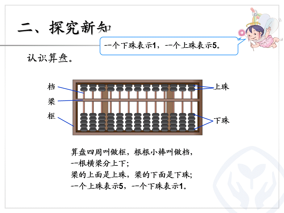 1000以内数的认识（3） (3).ppt_第3页