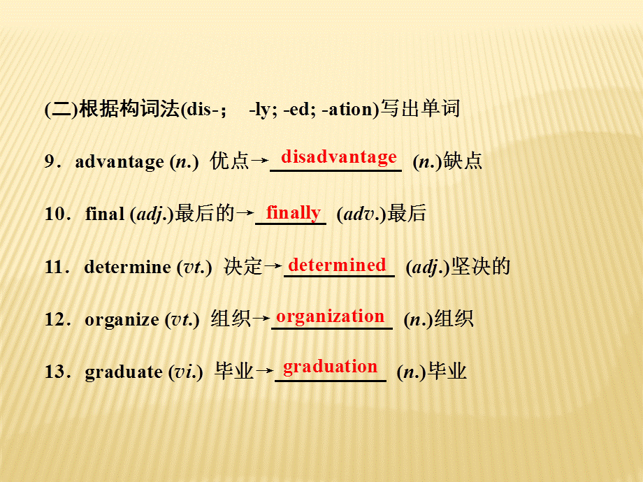 Unit 3Section Ⅱ　WarmingUp & Reading — Language Points.ppt_第3页