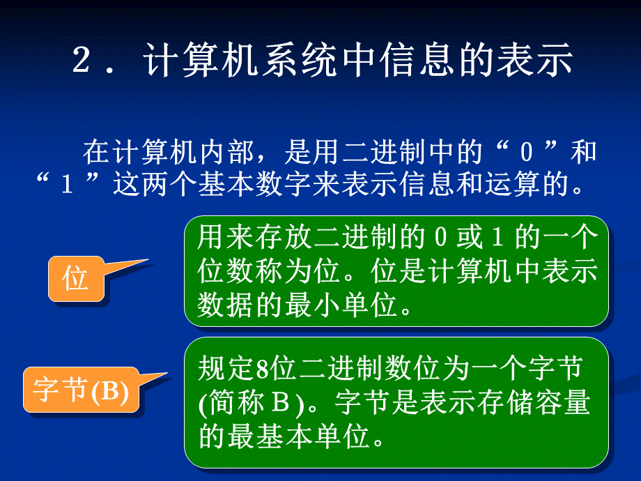 模块三第二节计算机的基.ppt_第3页