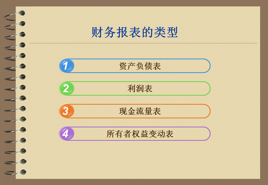 财务报表培训PPT课件02.ppt_第2页