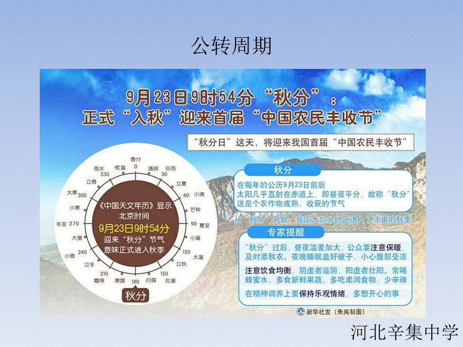 1132地球的公转及其地理意义(27张PPT).pptx_第3页