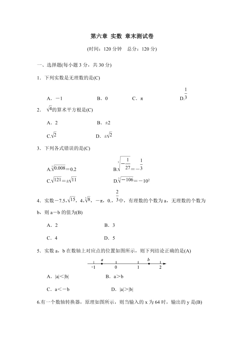 人教版七年级数学下册第六章实数章末测试卷.docx_第1页