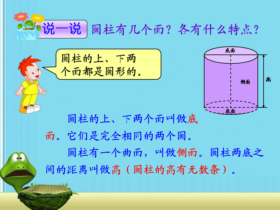 圆柱的表面积PPT.ppt_第3页