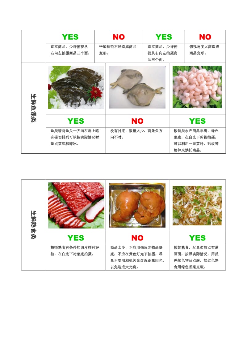 商品拍摄标准.doc_第3页