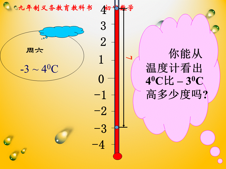 1.3.2有理数的减法课件（1）-吉林省伊通满族自治县第九中学校七年级数学上册课件(共16张PPT).ppt_第3页