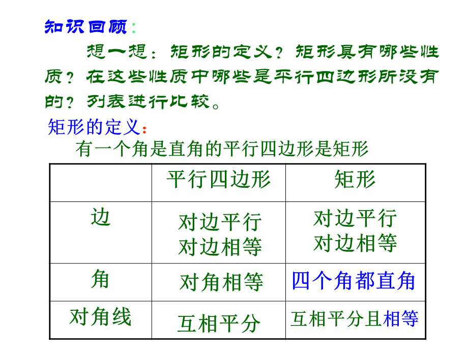 沪科版八年级下册数学 19.3矩形的判定(共18张PPT)2.ppt_第2页