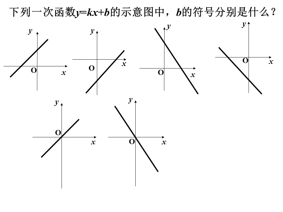 华师大版八年级数学下册课件：17.3.3一次函数性质课件(共14张PPT).ppt_第3页