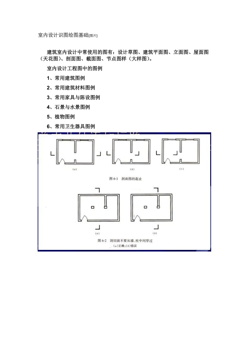 室内设计识图绘图基础.doc_第1页