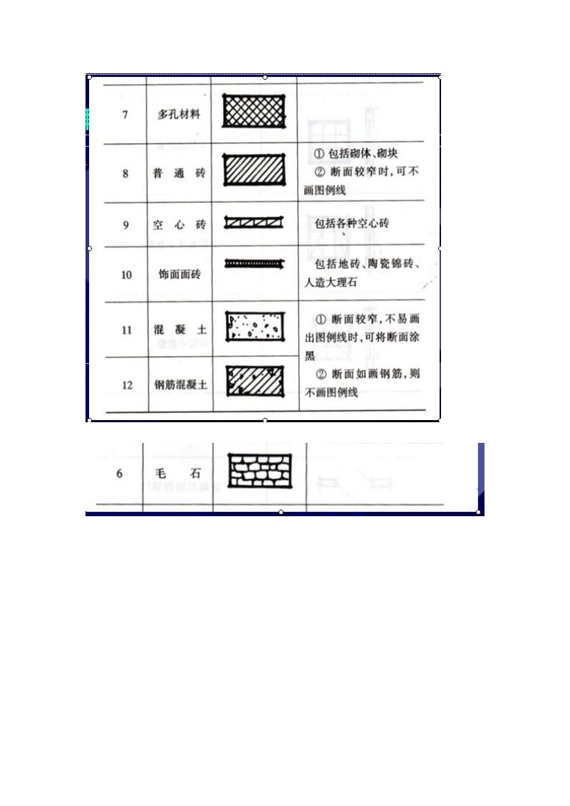 室内设计识图绘图基础.doc_第3页