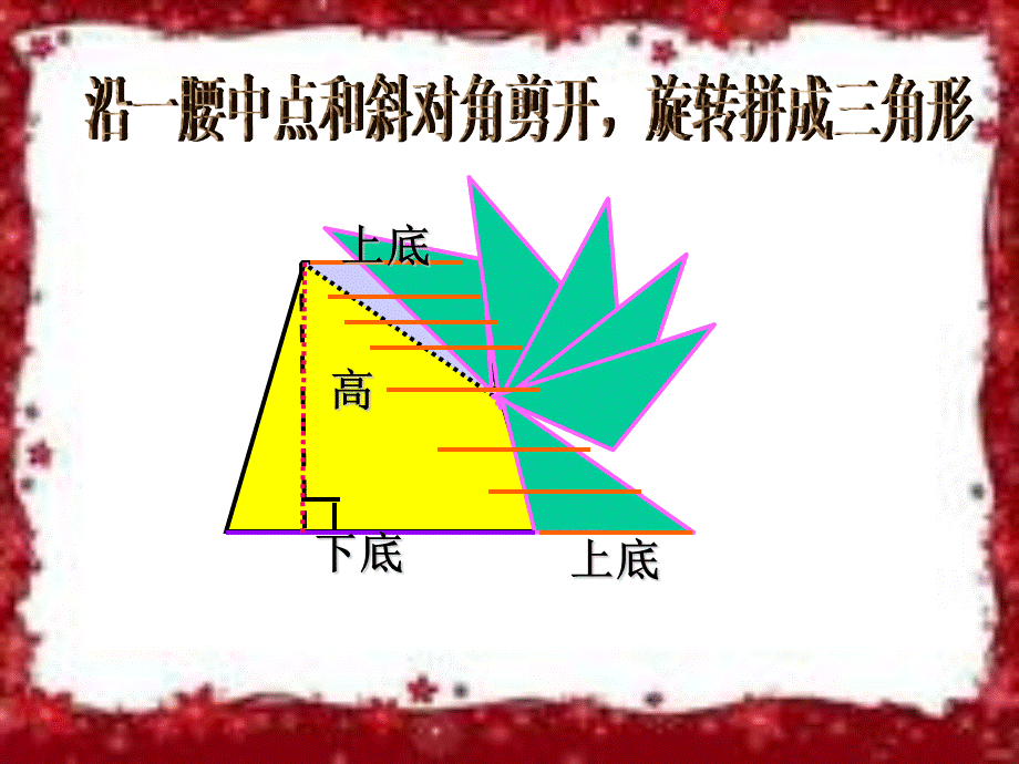 周忠海梯形的面积.ppt_第3页