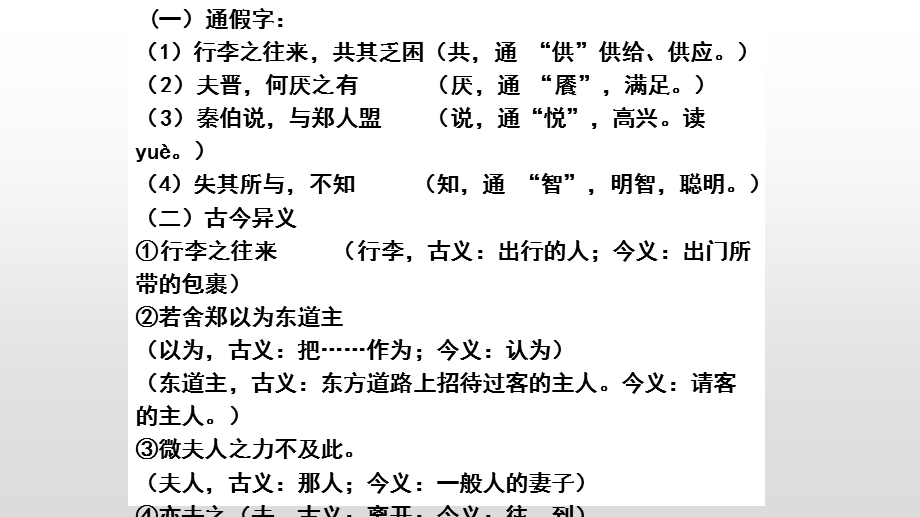 4烛之武退秦师字词.pptx_第2页