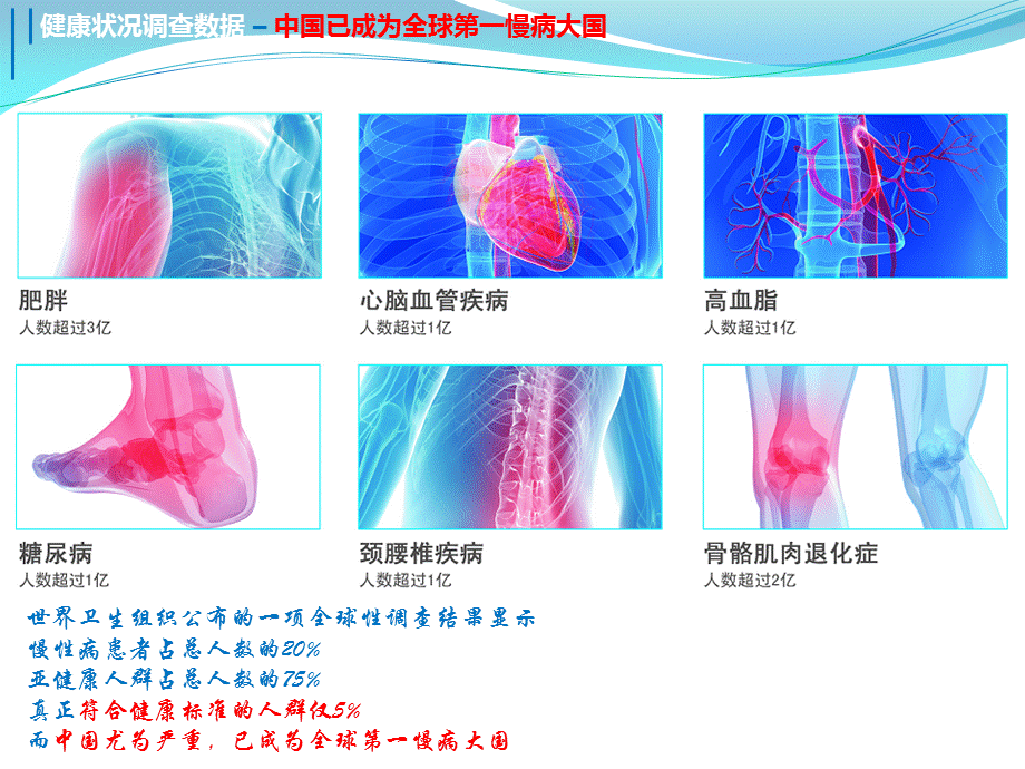 运动是良医.pptx_第1页