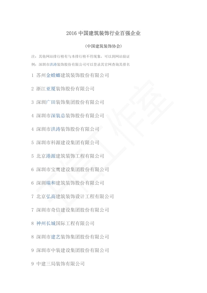 2016中国建筑装饰百强企业.doc_第1页