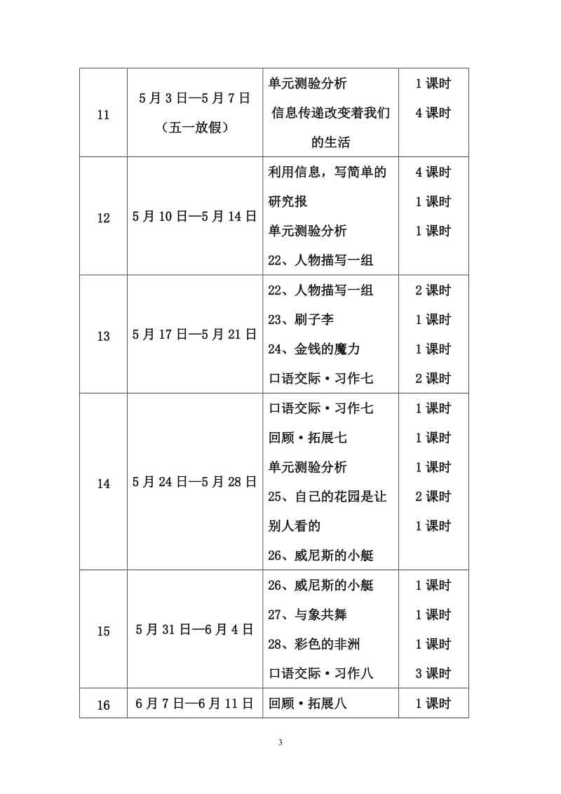 五年级下册语文教学进度表.doc_第3页