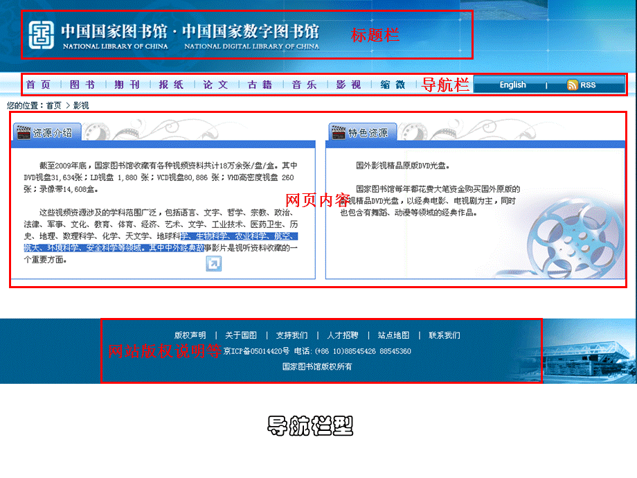 第十二课用表格为网页布局课件.ppt_第3页