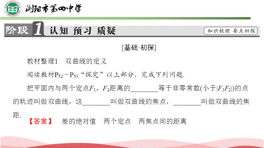 231　双曲线及其标准方程.pptx_第2页