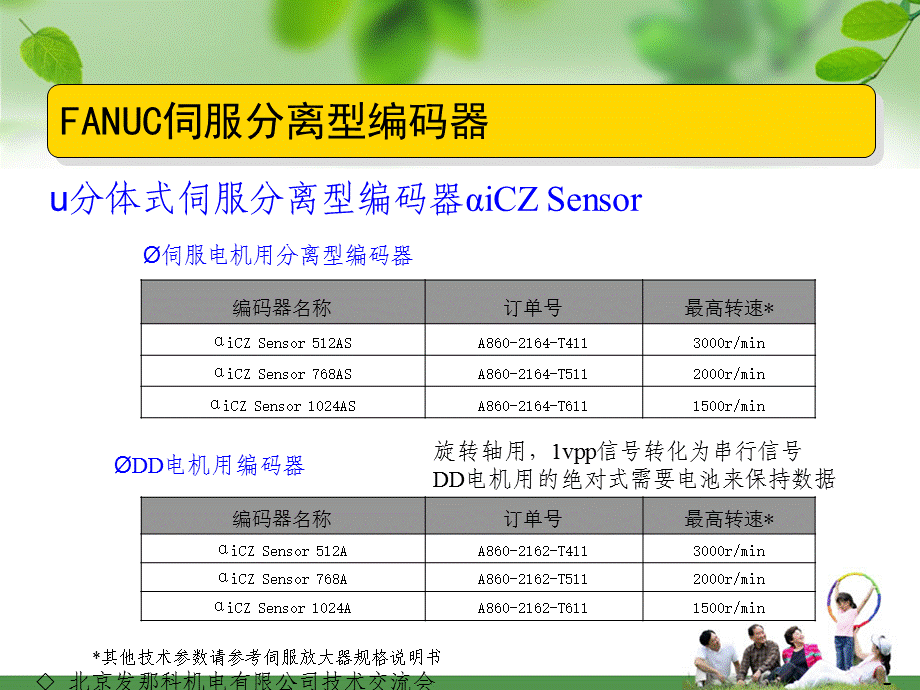 编码器安装注意事项PPT课件02.ppt_第3页