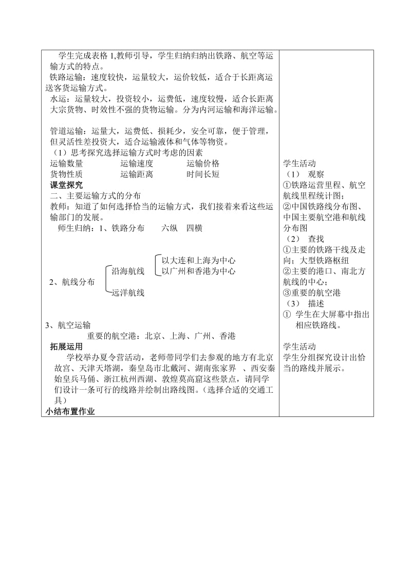 交通运输业表格式教案.doc_第2页