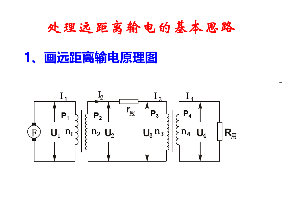 人教版 高二物理 选修3-2 5.5电能的输送习题课课件(共19张PPT).ppt_第3页