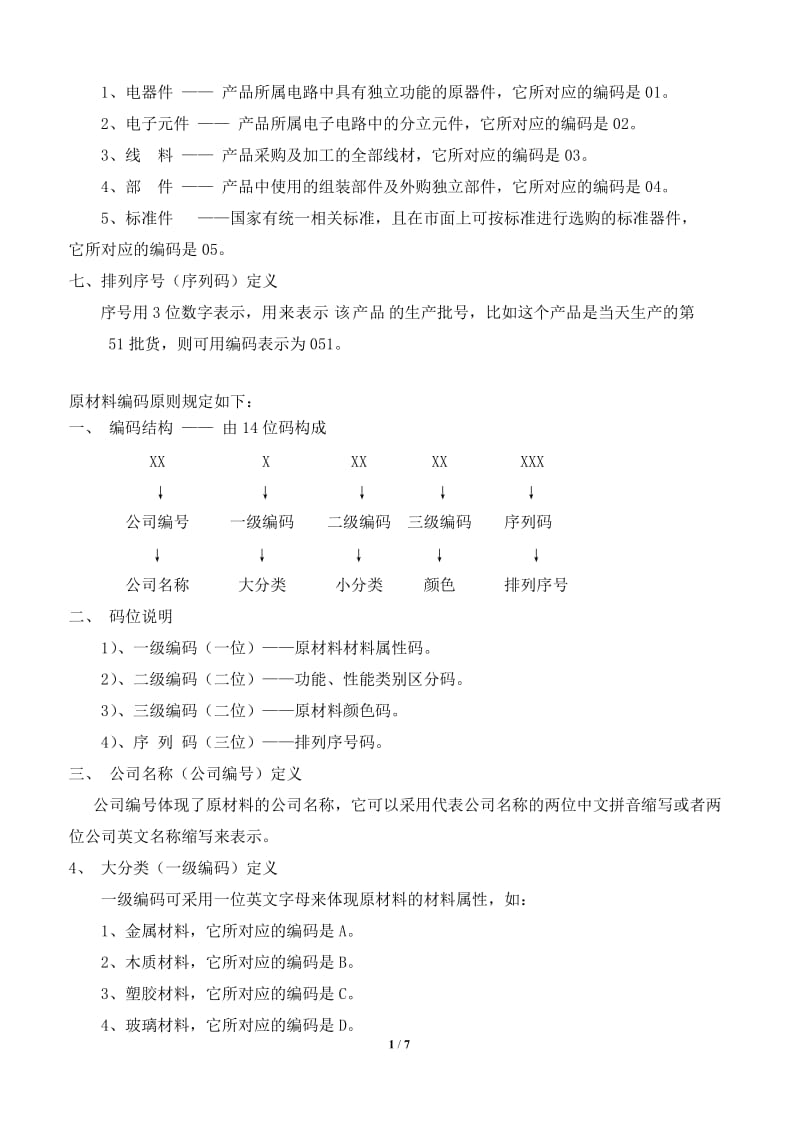 产品及原材料编码.doc_第2页