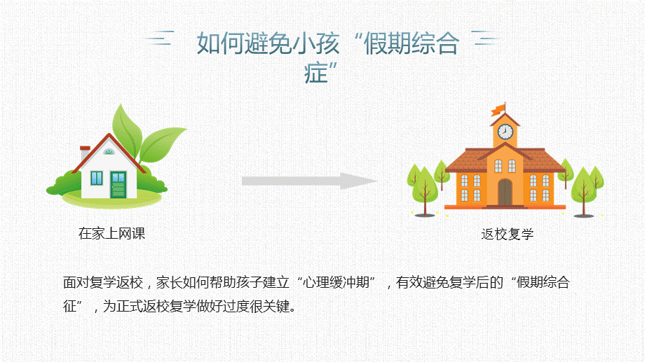 复学第一课-神兽复学要准备什么教学课件定制PPT模板.pptx_第3页