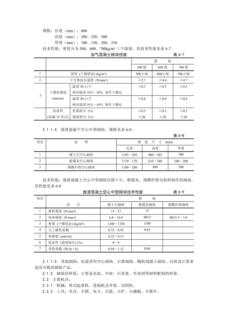 004中型砌块砌筑工程施工.doc_第2页