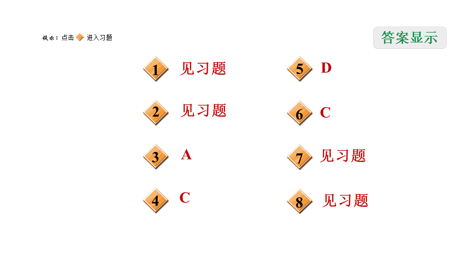 第2章全章热门考点整合应用-2020秋湘教版七年级数学上册典中点习题课件(共33张PPT).ppt_第2页