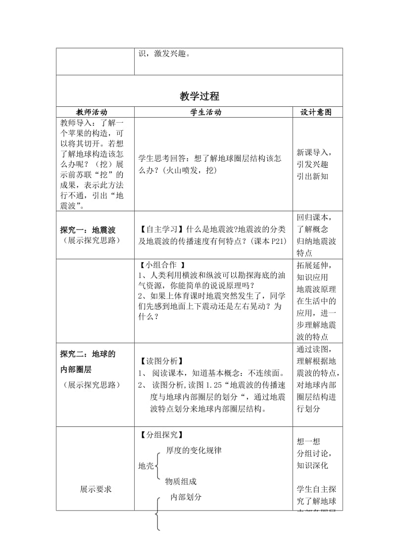 地球圈层教学设计与反思1.doc_第2页