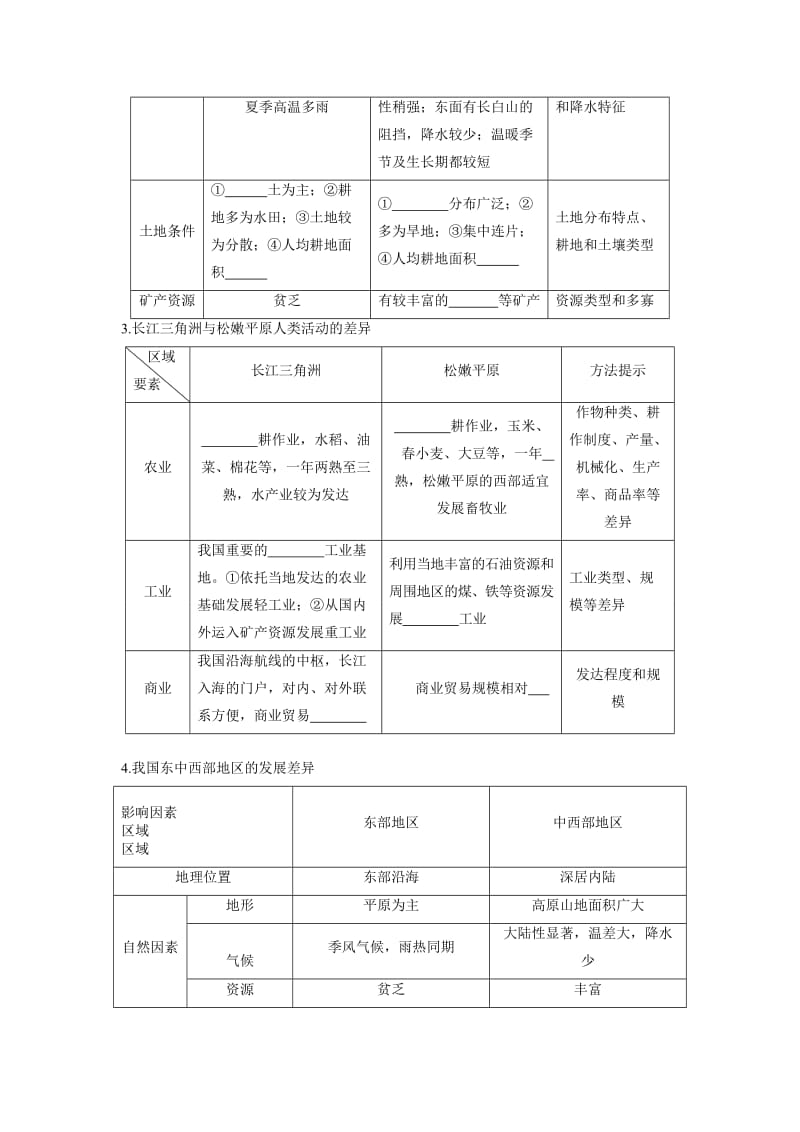 地理环境对区域发展的影响教学设计.docx_第2页