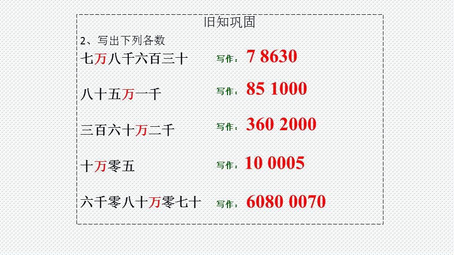 亿以上数的认识.pptx_第3页