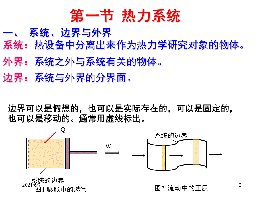 工程热力学1-基本概念.ppt_第2页