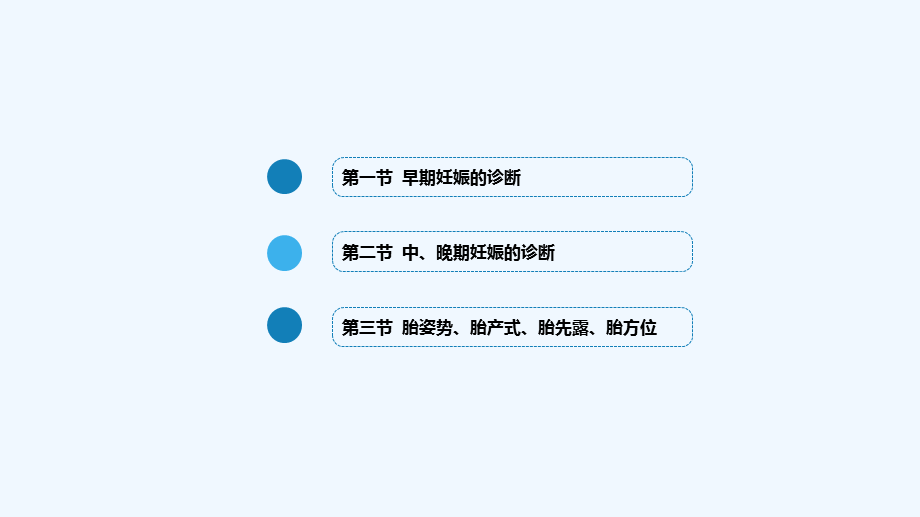 九版妇产科第五章妊娠诊断.ppt_第2页