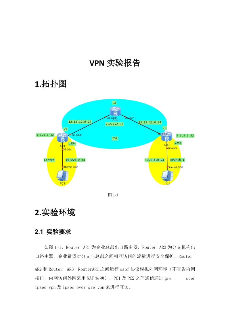 VPN实验报告.docx_第1页